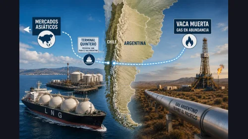 Vaca Muerta mira al Pacífico: Argentina y Chile negocian una salida del gas hacia los mercados asiáticos