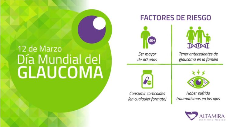 Día Mundial del Glaucoma: La mejor medicina es la prevención