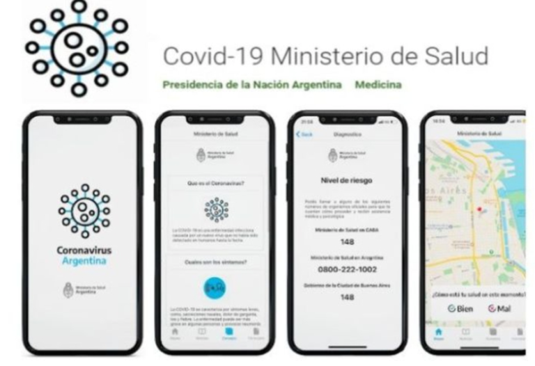 Autotest online de coronavirus: más de 500 mil personas se hicieron el examen