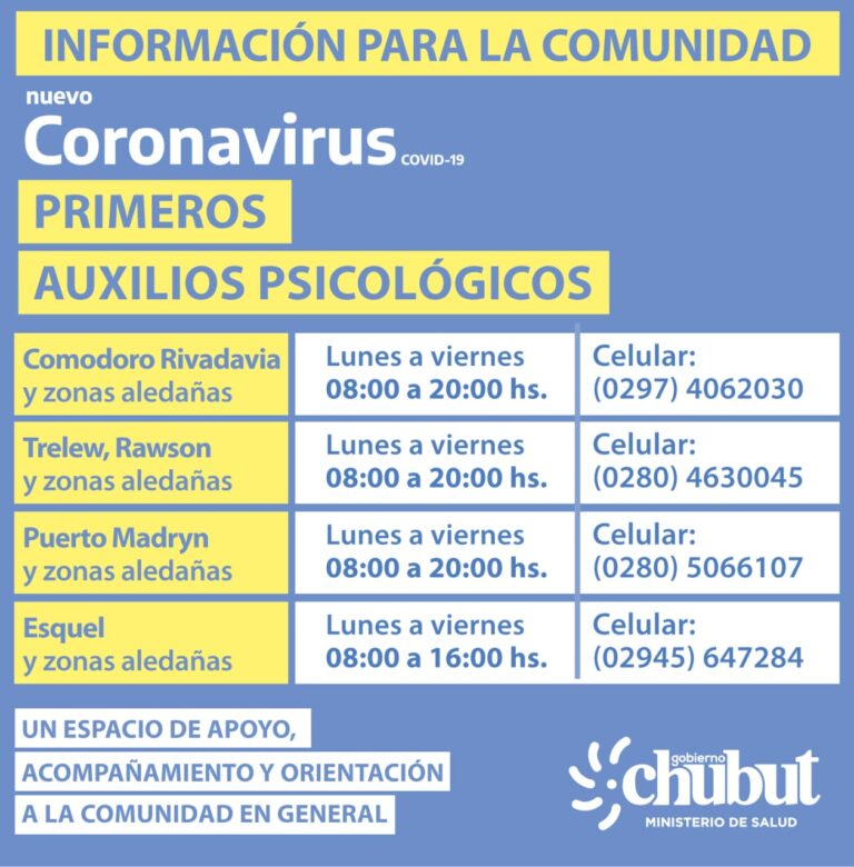Habilitan líneas telefónicas para Asistencia Psicológica a la comunidad de Chubut
