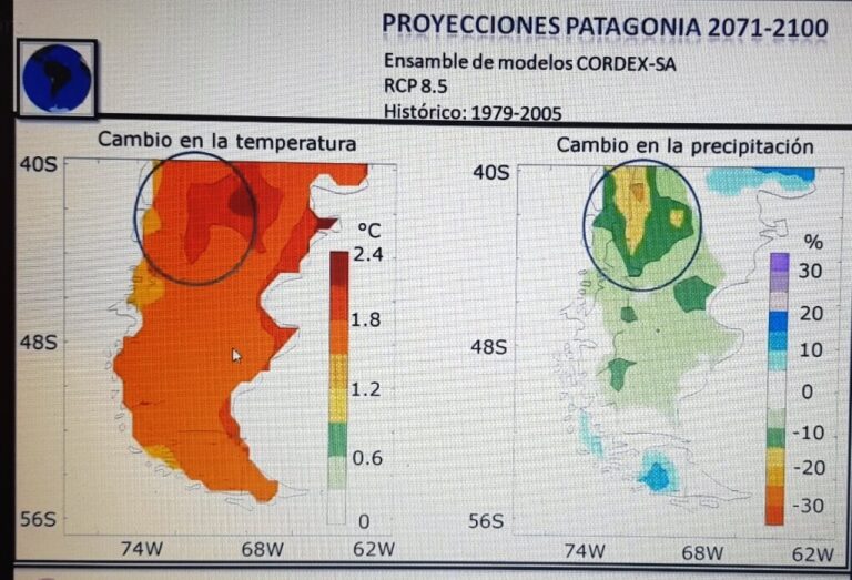 Técnicos y funcionarios de la Patagonia participaron del Taller  «Anticipación al Cambio Climático»