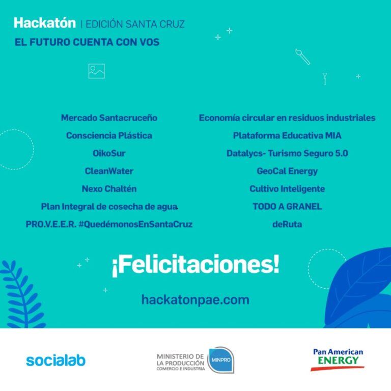 Se presentaron los 14 proyectos ganadores de la Hackatón PAE para Santa Cruz