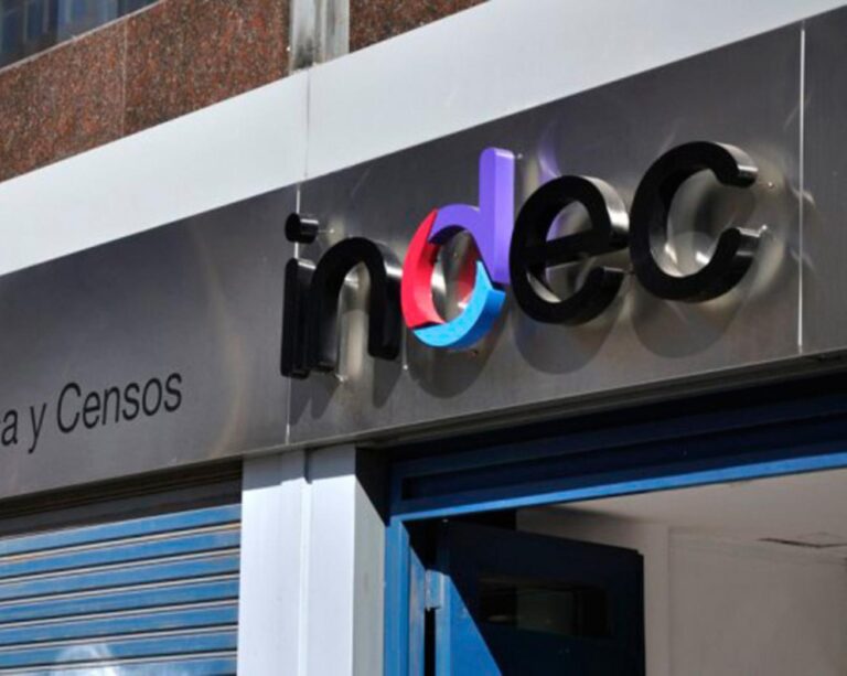 Indec: La actividad económica creció en junio 10,8% interanual