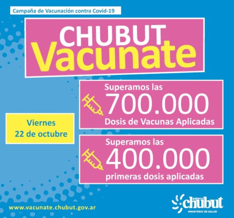 Chubut aplicó más de 700.000 vacunas contra el coronavirus