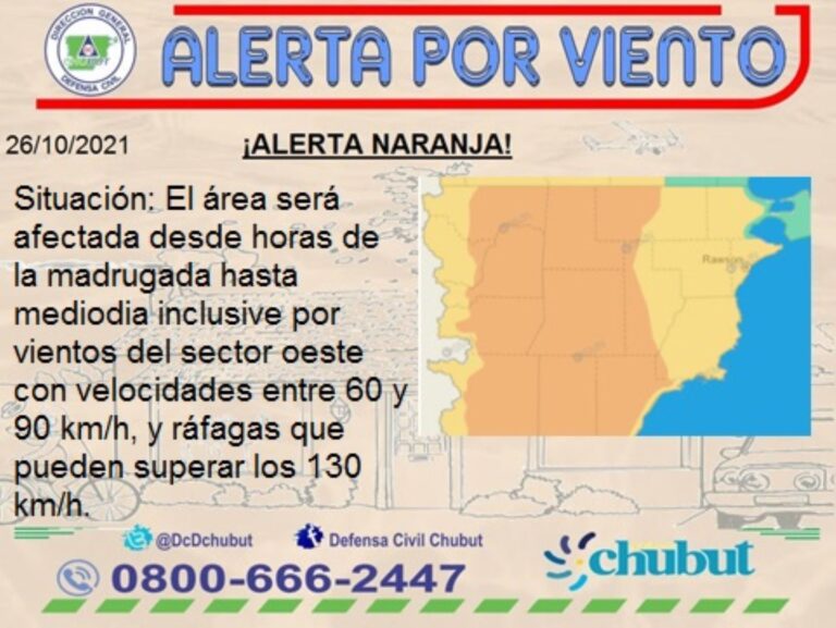  Recomiendan no viajar por rutas nacionales ni provinciales por vigencia de alerta naranja por fuertes vientos